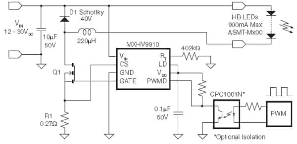 Buck driver for PWM dimming application circuit